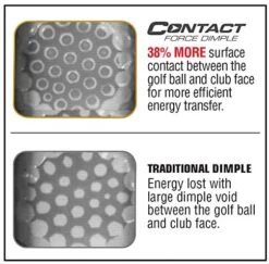 Bridgestone E12 Contact - Sleeve 24 Bridgestone E12 Contact - Sleeve -Golf Sports Shop 51TC7AzTCyL. AC