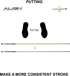 Golf Alignment Rods - MORODZ - 2 Pack -Golf Sports Shop 61NYUBymfpL. AC SL1500