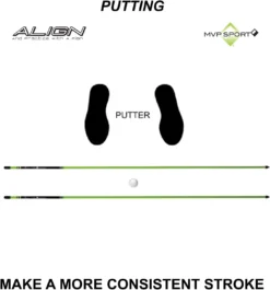 MVP Sport Golf Alignment Sticks 2-Pack 23 MVP Sport Golf Alignment Sticks 2-Pack -Golf Sports Shop AlignmentRods Red 11