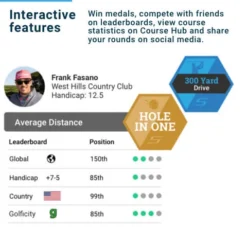 Shot Scope Golf V3 GPS Performance Tracking Watch -Golf Sports Shop Black V3 Product 480x441 Desktop 12 6bbb135d 87a6 49e5 9b21 6890772135a4