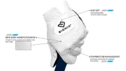 Bionic Men's RelaxGrip 2.0 Golf Gloves -Golf Sports Shop RelaxGrip 2.0 Details 3