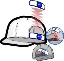 SNAPS Golf Ball Marker & Hat Clip -Golf Sports Shop SnapsGolfBallMarkerHatStrapClip White 6