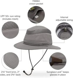 Sunday Afternoons Sunday Afternoon Charter Escape Hat -Golf Sports Shop SundayAfternoonCharterEscapeCharcoal1