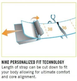 Nike 3-in-1 Web Belt Packs 23 Nike 3-in-1 Web Belt Packs -Golf Sports Shop WebBelt Hero2