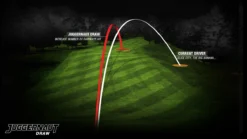 Power Play Juggernaut Titanium Draw Driver - Non-Conforming -Golf Sports Shop juggernaut draw driver diagram1